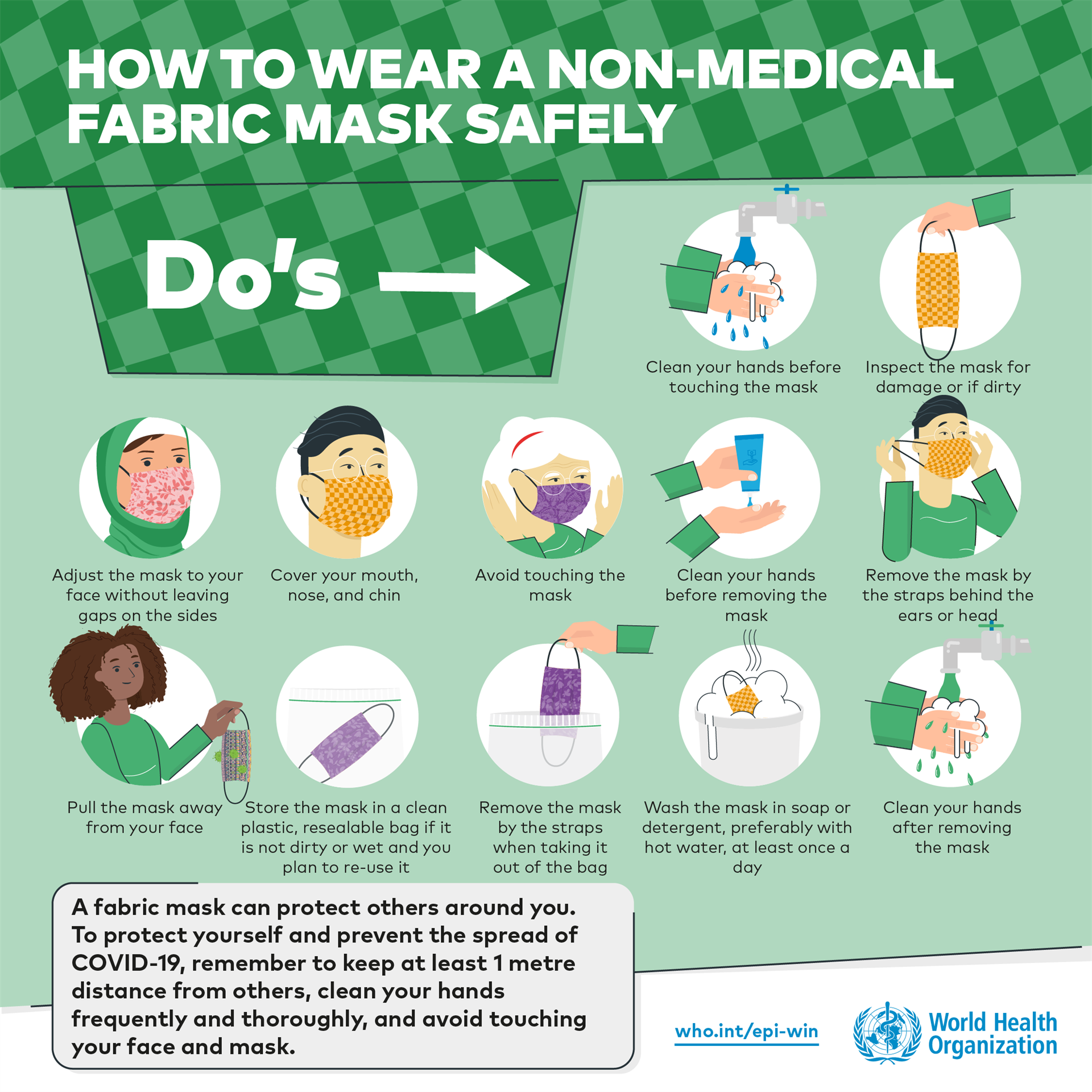 clothing-masks-infographic-part-1