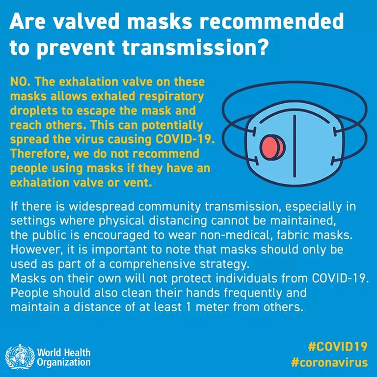 Valved masks EN