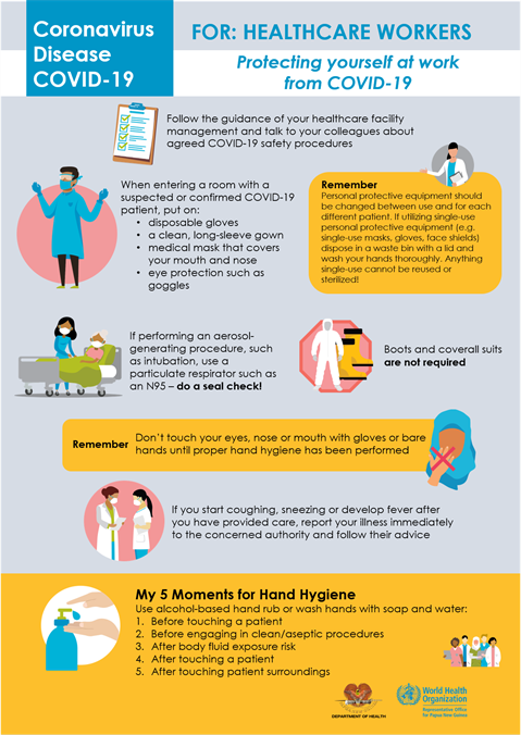 Infographic of text
